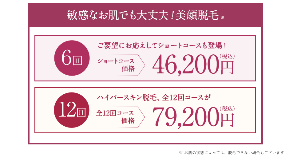 敏感なお肌でもOK!美顔脱毛。ごご要望にお応えしてショートコースも登場！６回かキャンペーン価格38,880円（税込）。ハイパースキン脱毛、全12回コースがかキャンペーン価格64.800円（税込）