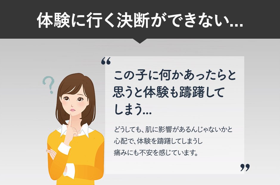 ハイパースキン法フォト美顔の光。フォト美顔の光が肌内部のコラーゲン生成を助けて、肌細胞を活性化し、キレイな肌へサポート。