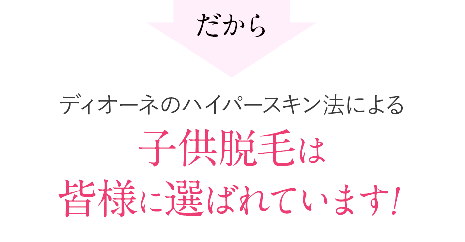 ハイパースキンは選ばれています