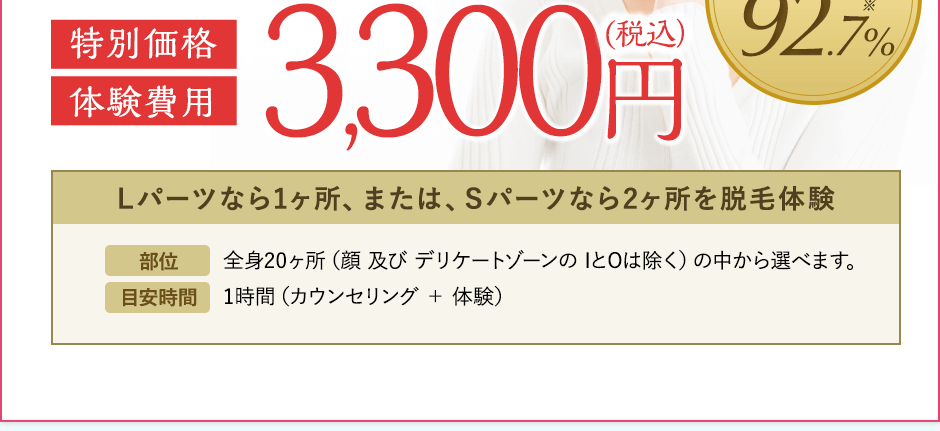 気になる箇所がチョイスできる