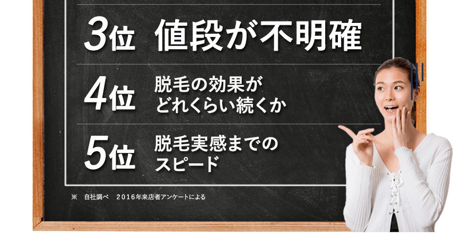 勧誘や値段が不明確