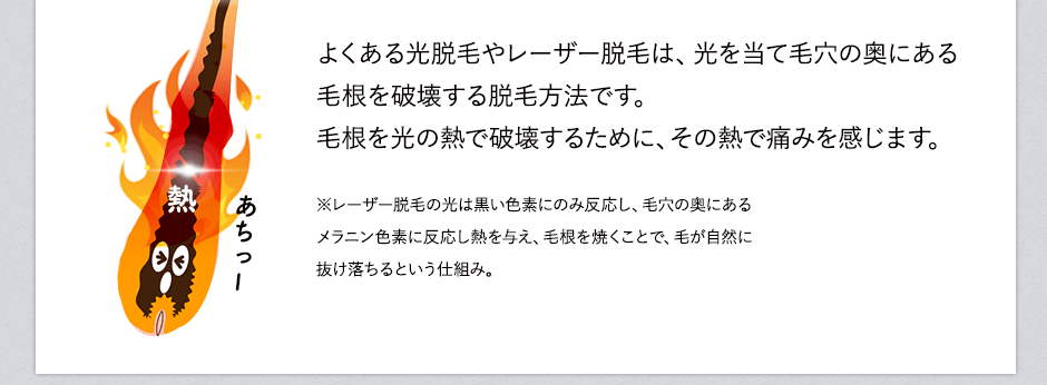 よくある光脱毛やレーザー脱毛は、光を当て毛穴の奥にある毛根を破壊する脱毛方法です。毛根を光の熱で破壊するために、その熱で痛みを感じます。※レーザー脱毛の光は黒い色素にのみ反応し、毛穴の奥にあるメラニン色素に反応し熱を与え、毛根を焼くことで、毛が自然に抜け落ちるという仕組み。