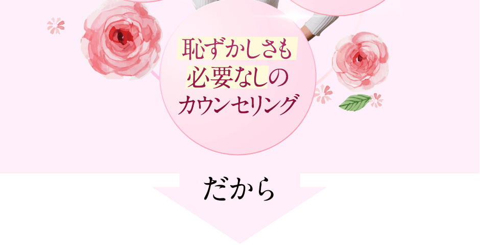 ほぼ痛くない、冷たくないジェル、カウンセリングで