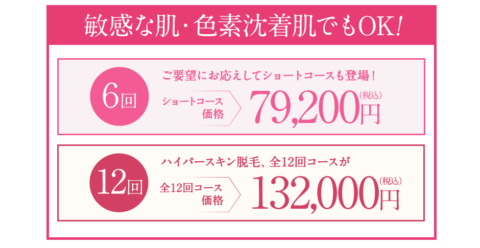 敏感なお肌でもOK!VIO脱毛。ごご要望にお応えしてショートコースも登場！６回かキャンペーン価格38,880円（税込）。ハイパースキン脱毛、全12回コースがかキャンペーン価格64.800円（税込）