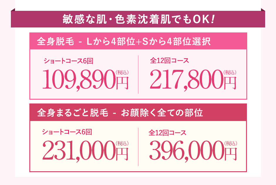 敏感なお肌でもOK!全身脱毛。ごご要望にお応えしてショートコースも登場！６回かキャンペーン価格38,880円（税込）。ハイパースキン脱毛、全12回コースがかキャンペーン価格64.800円（税込）